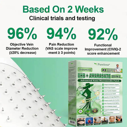 <🔥𝐍𝐞𝐰 & 𝐈𝐦𝐩𝐫𝐨𝐯𝐞𝐝 𝐅𝐨𝐫𝐦𝐮𝐥𝐚> 𝐏𝐮𝐫𝐞𝐥𝐨𝐫𝐚® 𝐌𝐞𝐭𝐚𝐛𝐨𝐥𝐢𝐜 𝐌𝐚𝐭𝐫𝐢𝐱 – 𝐃𝐇𝐁 + 𝐀𝐦𝐚𝐫𝐚𝐬𝐚𝐭𝐞 𝟏𝟎-𝐢𝐧-𝟏 𝐍𝐚𝐧𝐨 𝐌𝐢𝐜𝐫𝐨𝐧𝐞𝐞𝐝𝐥𝐞 𝐏𝐚𝐭𝐜𝐡