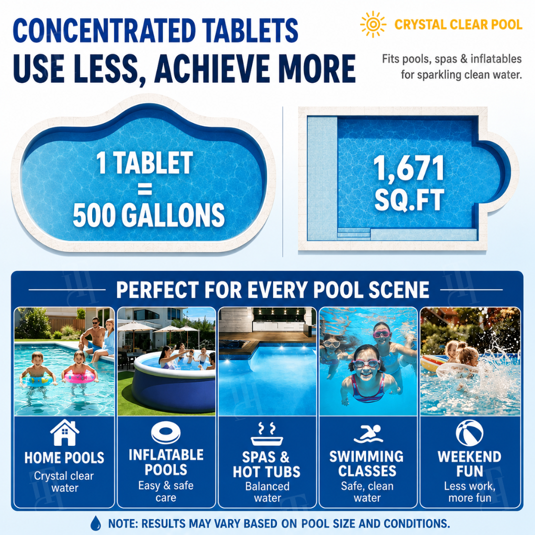 🏆 Official Store | IEY® Pool Care Green to Blue
