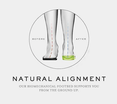 🔥Last Day Promotion 60% OFF - Orthopedic Arch Support Flip Flops ✅Feel Pain-Free and Light on Your Feet All Day Long