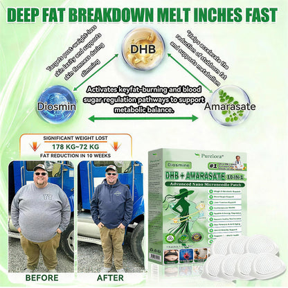 <🔥𝐍𝐞𝐰 & 𝐈𝐦𝐩𝐫𝐨𝐯𝐞𝐝 𝐅𝐨𝐫𝐦𝐮𝐥𝐚> 𝐏𝐮𝐫𝐞𝐥𝐨𝐫𝐚® 𝐌𝐞𝐭𝐚𝐛𝐨𝐥𝐢𝐜 𝐌𝐚𝐭𝐫𝐢𝐱 – 𝐃𝐇𝐁 + 𝐀𝐦𝐚𝐫𝐚𝐬𝐚𝐭𝐞 𝟏𝟎-𝐢𝐧-𝟏 𝐍𝐚𝐧𝐨 𝐌𝐢𝐜𝐫𝐨𝐧𝐞𝐞𝐝𝐥𝐞 𝐏𝐚𝐭𝐜𝐡