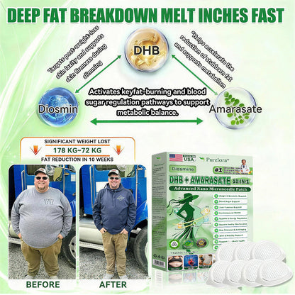 <🔥𝐍𝐞𝐰 & 𝐈𝐦𝐩𝐫𝐨𝐯𝐞𝐝 𝐅𝐨𝐫𝐦𝐮𝐥𝐚> 𝐏𝐮𝐫𝐞𝐥𝐨𝐫𝐚® 𝐌𝐞𝐭𝐚𝐛𝐨𝐥𝐢𝐜 𝐌𝐚𝐭𝐫𝐢𝐱 – 𝐃𝐇𝐁 + 𝐀𝐦𝐚𝐫𝐚𝐬𝐚𝐭𝐞 𝟏𝟎-𝐢𝐧-𝟏 𝐍𝐚𝐧𝐨 𝐌𝐢𝐜𝐫𝐨𝐧𝐞𝐞𝐝𝐥𝐞 𝐏𝐚𝐭𝐜𝐡