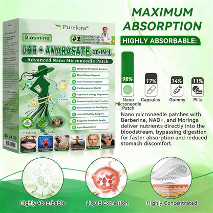 <🔥𝐍𝐞𝐰 & 𝐈𝐦𝐩𝐫𝐨𝐯𝐞𝐝 𝐅𝐨𝐫𝐦𝐮𝐥𝐚> 𝐏𝐮𝐫𝐞𝐥𝐨𝐫𝐚® 𝐌𝐞𝐭𝐚𝐛𝐨𝐥𝐢𝐜 𝐌𝐚𝐭𝐫𝐢𝐱 – 𝐃𝐇𝐁 + 𝐀𝐦𝐚𝐫𝐚𝐬𝐚𝐭𝐞 𝟏𝟎-𝐢𝐧-𝟏 𝐍𝐚𝐧𝐨 𝐌𝐢𝐜𝐫𝐨𝐧𝐞𝐞𝐝𝐥𝐞 𝐏𝐚𝐭𝐜𝐡